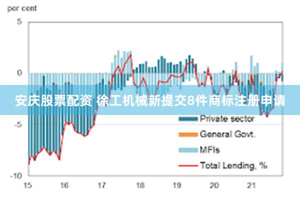 安庆股票配资 徐工机械新提交8件商标注册申请