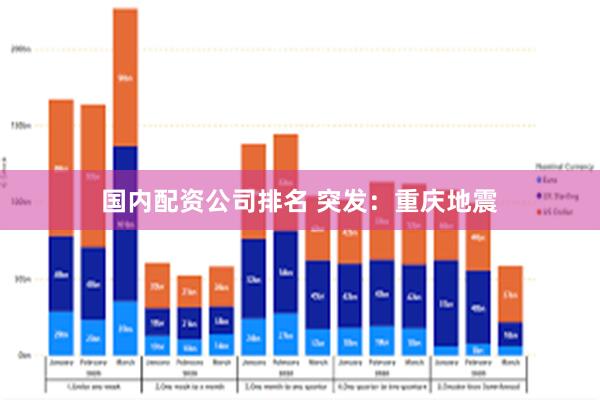 国内配资公司排名 突发：重庆地震